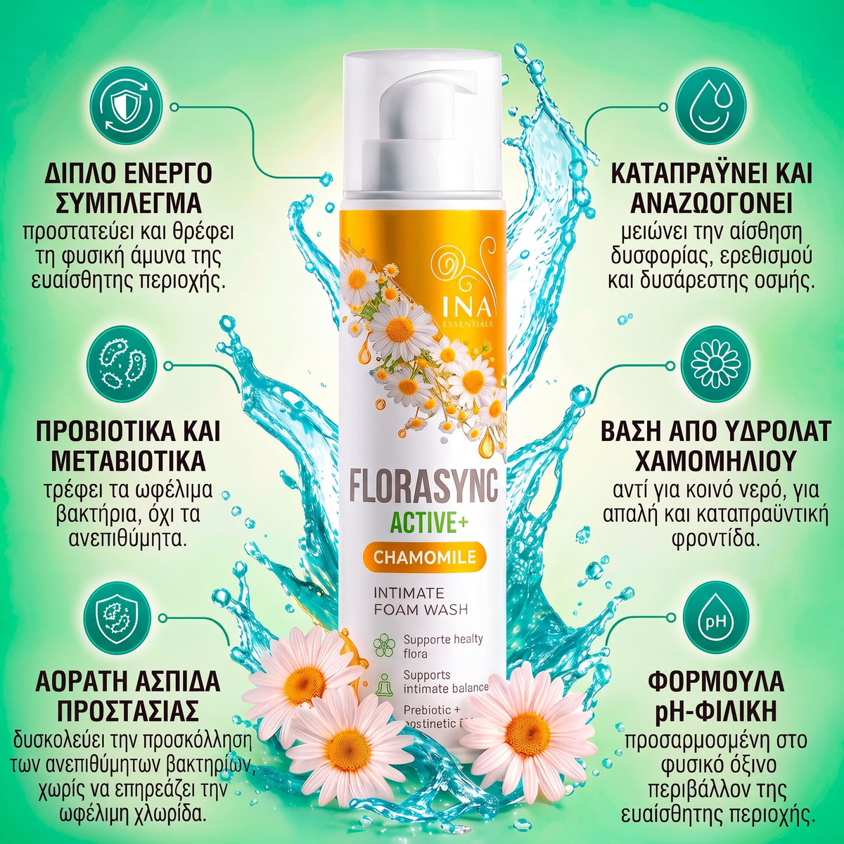 FloraSync Active- Αφρός για την ευαίσθητη περιοχή με Πρεβιοτικά και χαμομήλι - Αγοράστε 2, λάβετε 1 δωρεάν