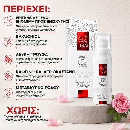 ΕΙΔΙΚΗ ΠΡΟΣΒΑΣΗ Αγοράστε 2, Λάβετε 1 Δώρο  -  Πολυτελής Αντιγηραντική Κρέμα Ματιών με Τριαντάφυλλο